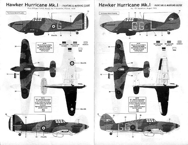 Why did RAF fighter aircraft in WW2 have black and white undersides?